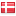 sundhedsguiden.dk hosted country